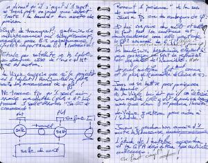 Notes pour Mégalo'Champ Notes pour Mégalo'Champ